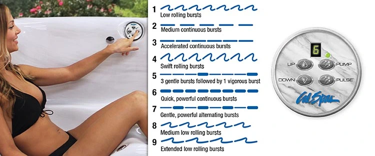 ATS Control for hot tubs in Chino Hills